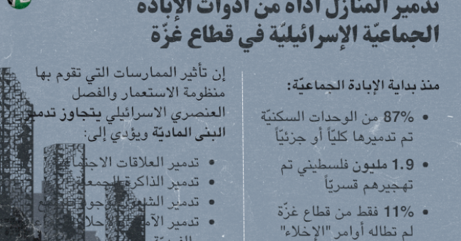 تدمير المنازل كأداة من أدوات الإبادة الجماعية الإسرائيلية في قطاع غزة