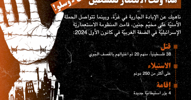 هذا وقت الانتصار لفلسطين... وليس لأوسلو!