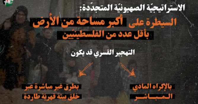 الاستراتيجيّة الصهيونيّة المتجدّدة:  السيطرة  على أكبر مساحة من الأرض بأقل عدد من الفلسطينيين