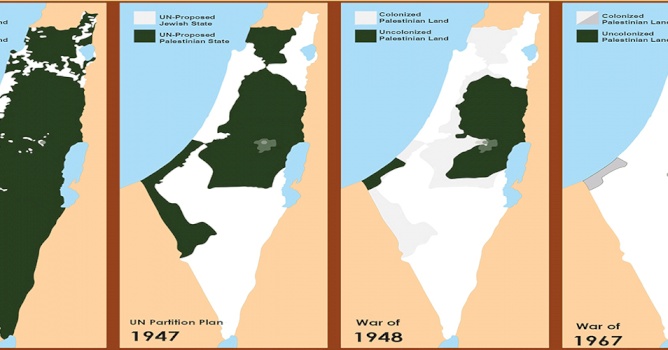 Israeli Measures to Legitimize Land Theft in the West Bank under the Decisive Plan