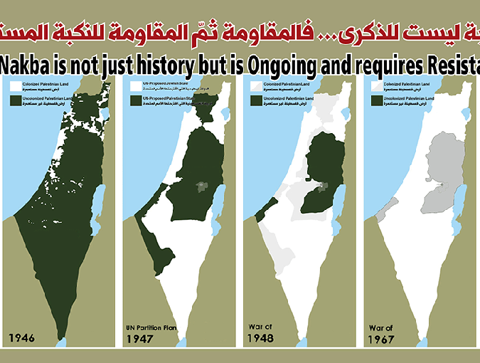"Statement by the Global Palestinian Refugee Network (GPRN): "Facing Western Complicity with the Israeli regime of Apartheid and Colonialization