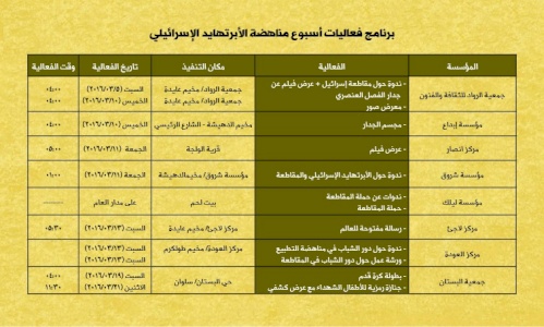 ( 6 آذار 2016) المقاطعة وسيلة واداة .... والالتزام بها اضعف الايمان