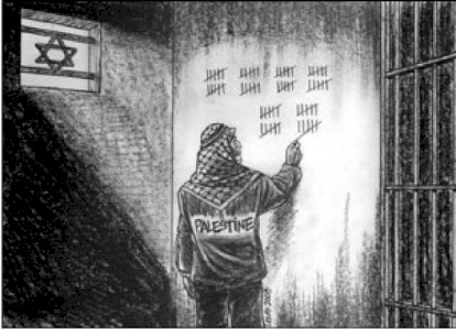 Overcoming the Nakba