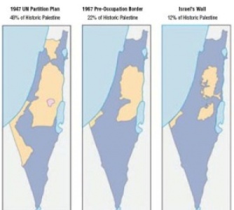 Israeli political parties' ideological projects and inclinations towards the conflict