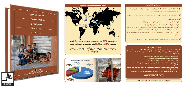 بروشور خاص بالمسح الشامل للاجئين والمهجرين الفلسطينيين ٢٠١٦-٢٠١٨