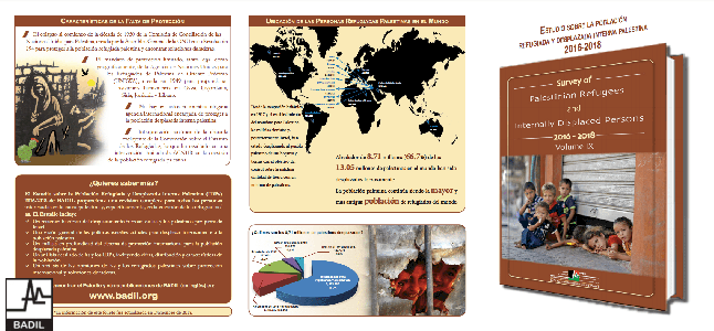 Folleto de Estudio sobre la poblaci&oacute;n refugiada y desplazada interna palestina 2016-2018