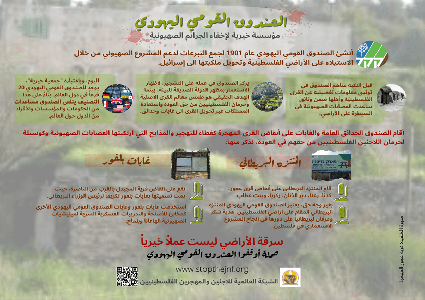 الصندوق القومي اليهودي: مؤسسة "خيرية" لإخفاء الجرائم الصهيونية