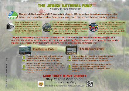 The JEWISH NATIONAL FUND: A "Charity" to Cover Zionist Crimes