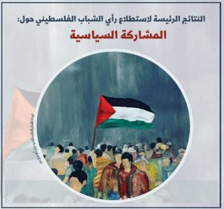 النتائج الرئيسية لاستطلاع رأي الشباب الفلسطيني حول: المشاركة السياسية
