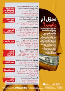 مموّل أم رقيب؟