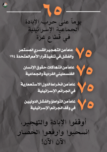 65 يوما على حرب الإبادة الجماعية الإسرائيلية