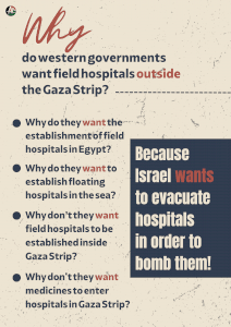 Why do western governments want field hospitals outside the Gaza Strip?