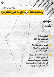 تحت مظلة الحرب على غزة - التهجير القسري