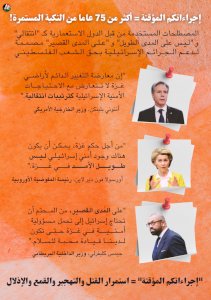'الاجراءات المؤقتة' للدول الاستعمارية