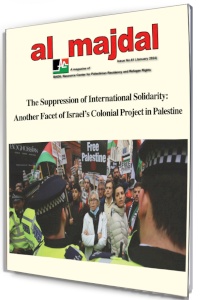 The Suppression of International Solidarity: Another Facet of Israel’s Colonial Project in Palestine