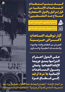 تسليح المساعدات الإنسانية في قطاع غزة