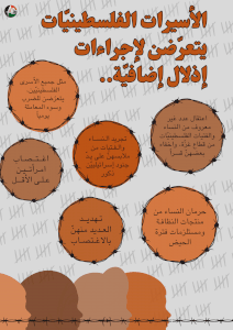 الأسيرات الفلسطينيات يتعرضن لإجراءات إذلال إضافية