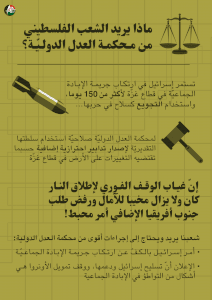 ماذا يريد الشعب الفلسطيني من محكمة العدل الدوليّة؟