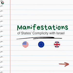 Manifestations of States' Complicity with Israel