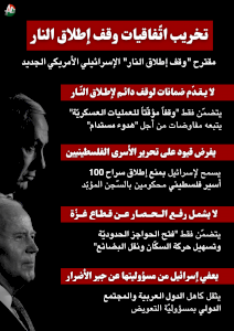 تخريب اتّفاقيات وقف إطلاق النار
