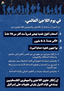 يوم اللاجىء
