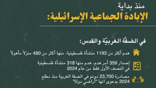 الهدم كأداة إبادة جماعية