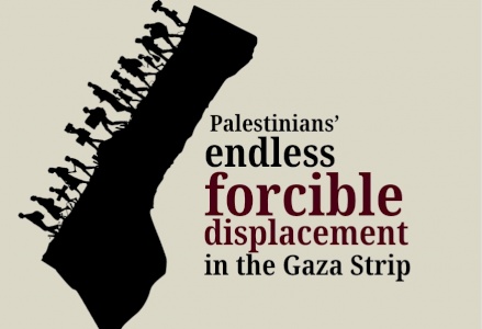 Endless Forcible Displacement in Gaza