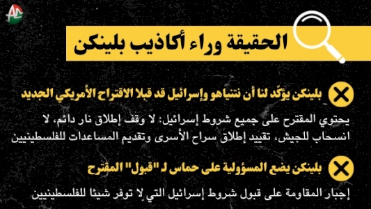 الحقيقة وراء أكاذيب بلينكن