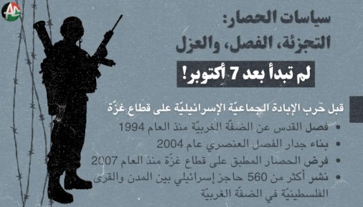 سياسات الحصار: التجزئة، الفصل، والعزل لم تبدأ بعد ٧ أوكتوبر