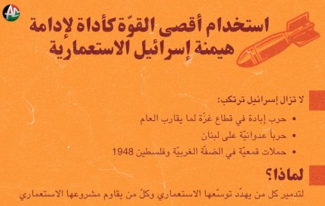 استخدام أقصى القوّة كأداة لإدامة هيمنة إسرائيل الاستعمارية
