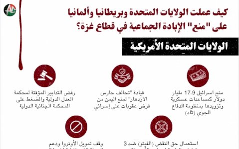 تواطو الولايات المتحدة وبريطانيا وألمانيا