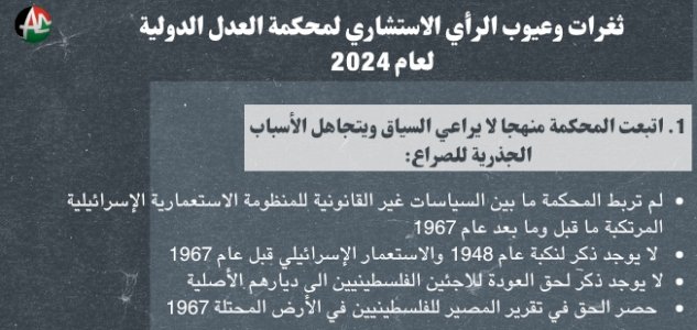 ثغرات وعيوب الرأي الاستشاري لمحكمة العدل الدولية لعام 2024