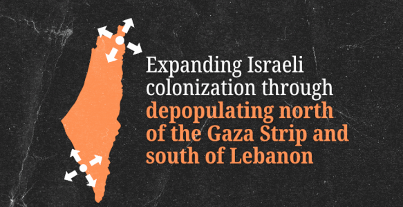 Expanding Israeli Colonization