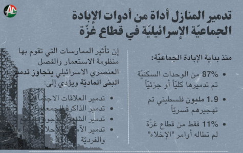 تدمير المنازل كأداة من أدوات الإبادة الجماعية الإسرائيلية في قطاع غزة