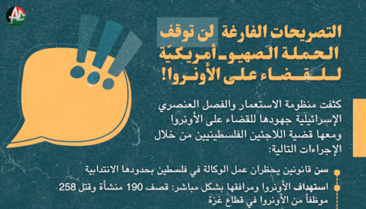 التصريحات الفارغة لن توقف الحملة الصهيو-أمريكية للقضاء على الأونروا