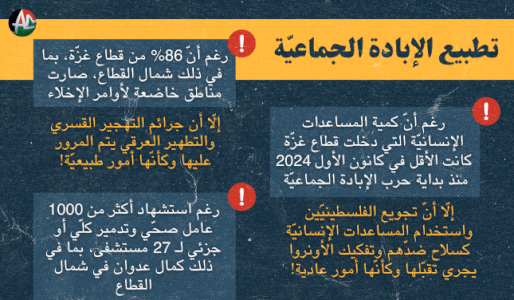 تطبيع الإبادة الجماعيّة