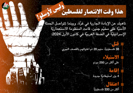 هذا وقت الانتصار لفلسطين... وليس لأوسلو!