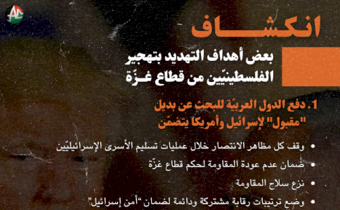 أهداف التهديد الإسرائيلي-الأمريكي بتهجير الفلسطينيين
