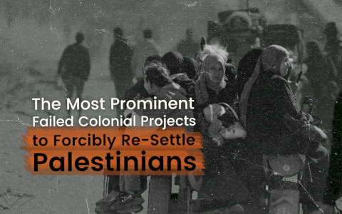 The Most Prominent Colonial Projects to Forcibly Displace Palestinians
