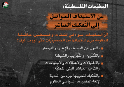 المخيمات الفلسطينية: من الاستهداف المتواصل إلى التفكيك المباشر