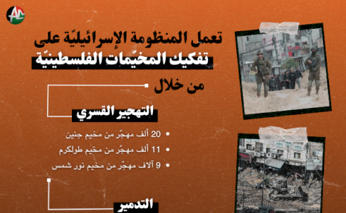 كيف تعمل المنظومة الإسرائيلية على تفكيك مخيمات اللاجئين الفلسطينيين؟