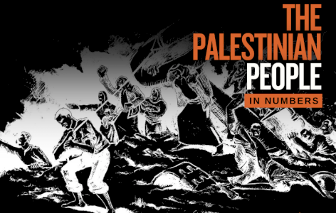 The Palestinian People in Numbers (by end of 2024)