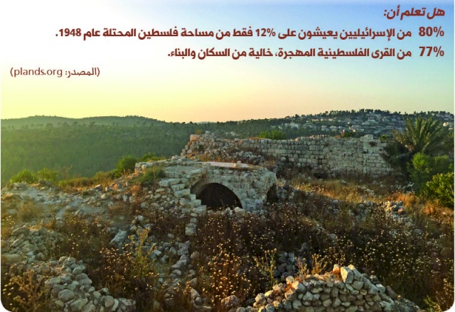 تصفح بروشور ٢